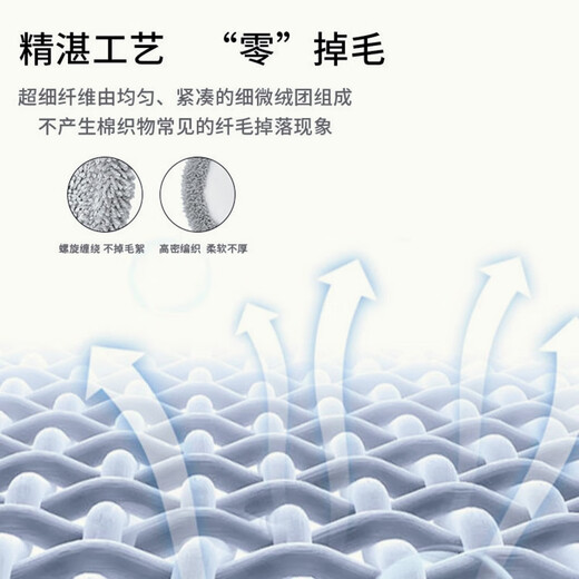 Cloud Whale adapts to Cloud Whale sweeping robot J3J4J5Max/Xiaoyao 001 Little White Whale R10 mop rag accessories and consumables 6 pieces of the same original silver ion mop