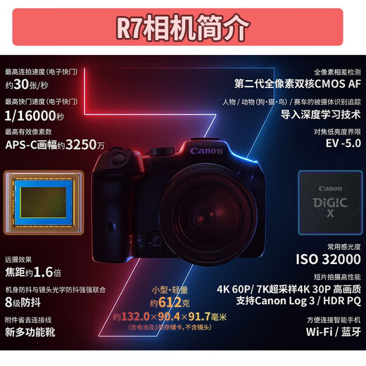 Canon [hasta 24 períodos sin intereses] EOS R7 Cámara de microframe Cámara Selente APS-C Video anti-Shake Shooting continuo de alta velocidad 32.5 millones de píxeles Birds and Spring Bodies + Sigma RF18-50 Paquete Tres Paquete Avanzado 128g Tarjeta de alta velocidad + 699 Paquete de regalo de batería
