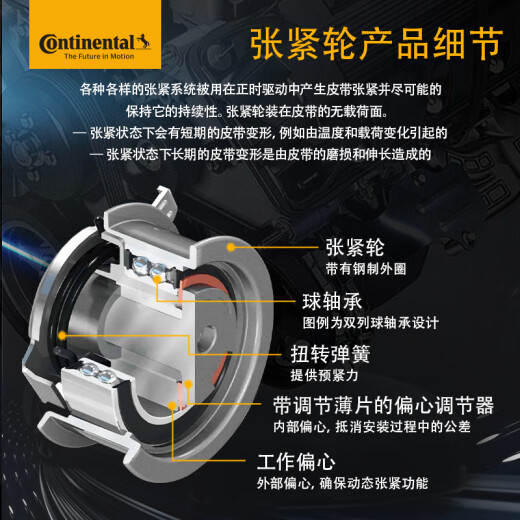 Cinturón de sincronización continental alemán CT1049K4 (adaptado con Fiat Zhiyue/Fixiang/JIP Liberty) Motor