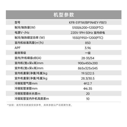 Chigo ceiling unit, commercial central air conditioner, fixed frequency conversion hidden ceiling, ceiling air conditioner, patio unit, embedded shop air conditioner, 2 HP, duct machine, first-class energy efficiency frequency conversion