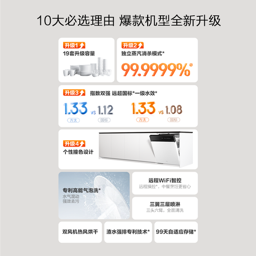 FOTILE dishwasher 02-V16/V16Max household built-in dishwasher independent steam sterilization 19/21 sets large capacity high energy bubble washing hot air drying fully automatic 02-B-V16 19 sets large capacity/1.33 high washing ratio