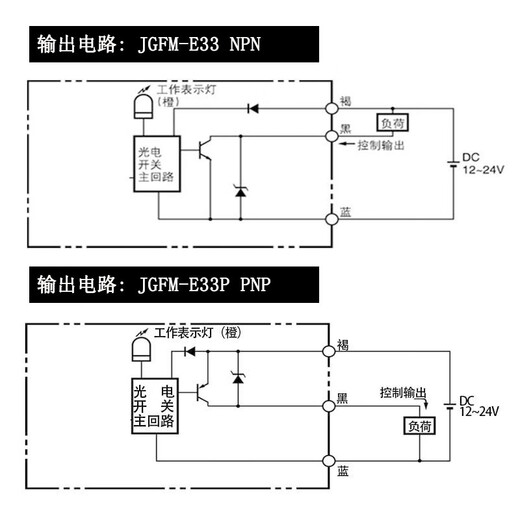 Fiber amplifier sensor JGFM-E33 through-reflection color sensing photoelectric switch intelligent positioning JGFM-E33 NPN output