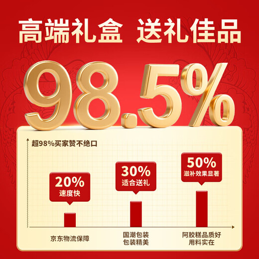 Nanjing Tongrentang donkey-hide gelatin cake 2 boxes of donkey-hide gelatin 30% replenishing qi and blood donga gift box new year gift box for elders new year's day gift box