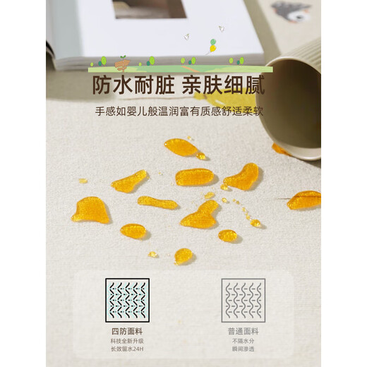 Série de tapis de tapis de la série Xiaomi Mijia 2025 NOUVEAU MATE DE PLANCHE CHIDE WASTABLE MAT ANTI-Fall Crawling Mig Home Card Happy Home-15939 100 * 200cm (anti-glissement)