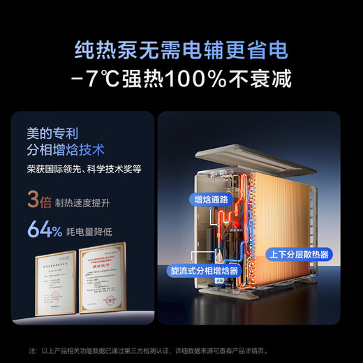 Midea large 3-horsepower cooling and heating dual-outlet air duct machine, one-to-one super energy-efficient home central air conditioner, enjoy four generations of floor heating replacement KFR-75T2W/B3-SS(1)