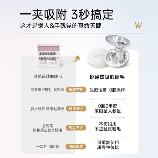 WOSADO Yuetong Magnetic False Eyelashes Natural Simulation Rabbit Celery Eyelashes Cute Rabbit Black