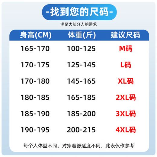 YAYA Daunenjacke Herren kurze abnehmbare Kapuze verdickte farblich passende Jugend Winter warme Brotjacke Y01 grau 180