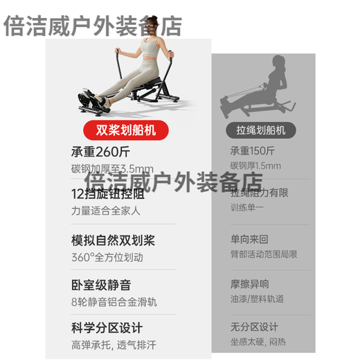 UMAY Hydraulic Rowing Machine Home Fitness Fat Burning Simulation Hydraulic Scull Indoor Silent Rowing Fitness Equipment W3 Hydraulic Simulation Scull-Aluminum Alloy Silent Slide Rail-12-level Resistance Adjustment Simulates Real Rowing Experience