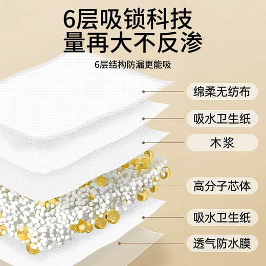 Kabuqi baby disposable diaper pad, leak-proof, breathable, disposable diaper pad, newborn diaper mattress, baby care pad, large size 30 pieces