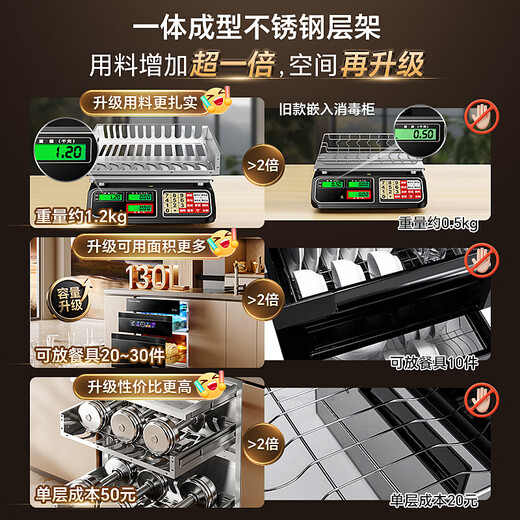 Royalstar Disinfection Cabinet Embedded Household Disinfection Cupboard Embedded 130L Large Capacity 304 Stainless Steel Kitchen Disinfection Tableware and Drying Machine Household Maternal and Infant Disinfection Cabinet