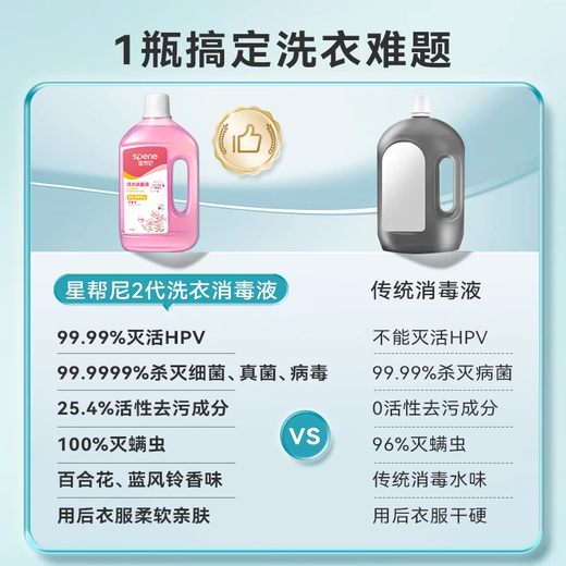 Spene HPV laundry disinfectant two-in-one clothes sterilization and sterilization water washing machine special clothes antifungal cleaning agent