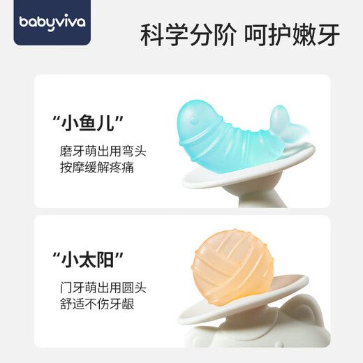 Babyviva Baby Teeth Fixing Device Food Grade Teeth Stick Baby Teething Glue 4-6 Months Old Baby Kitten Teeth Fixing Device - Iceland Blue + Bass Orange