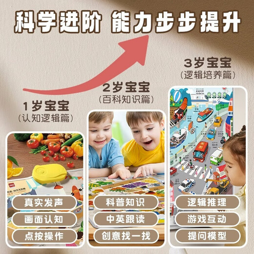 得力（deli）有声挂图儿童早教认知动物拼音数字幼儿启蒙宝宝益智学习玩具 【水果蔬菜】中英双语 附挂钩+电池