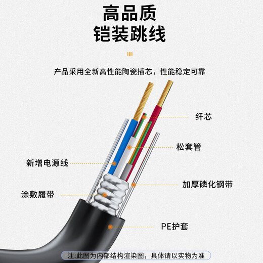 Fengyingzi single-mode armored optical cable with power integrated line finished product 12-core optical fiber SC+2-core 1.5 power cord 300 meters FYZ-GYXTW-12B1-2*1.5