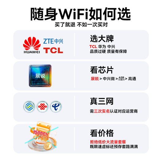 TCL随身wifi可移动无线wifi免插卡三网通便携式4G上网卡随行网络wifi6通用流量2024款上网宝5 XY15B 【至尊款】四核六天线+【三网通】wifi6