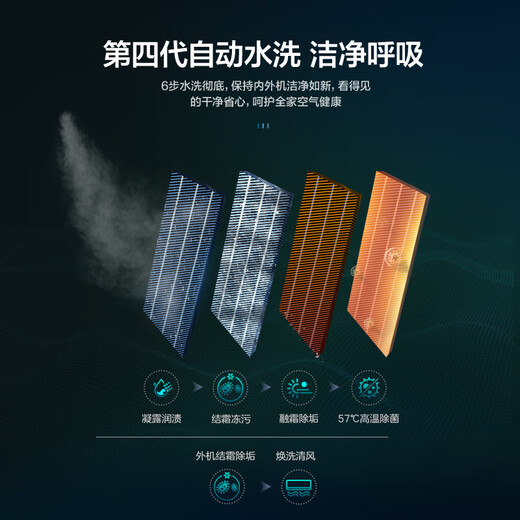 Subsidio para electrodomésticos AUX 15% más grande 2 HP/3 HP nuevo primer nivel/tercer nivel eficiencia energética calefacción y refrigeración de frecuencia variable ahorro de energía gabinete vertical doméstico gabinete de aire acondicionado cilíndrico intercambio grande 2 HP eficiencia energética de primer nivel nueva eficiencia energética conversión de frecuencia mejorada calefacción y refrigeración