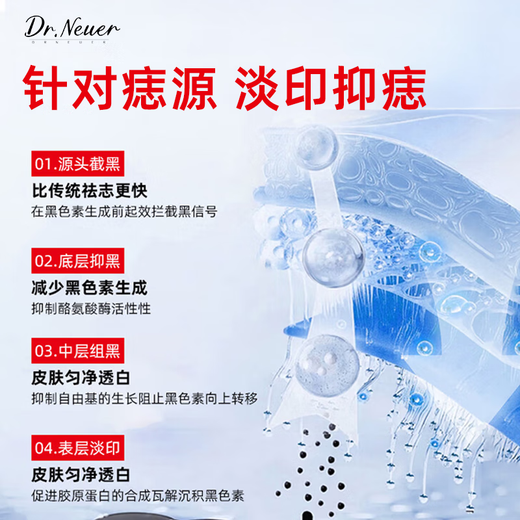 DR.NEUER Spot Mole Removal Cream, Wart and Black Mole Removal, No Scars and No Pain Marks on the Face, Special Wart Spotting Potion, Special for Children.