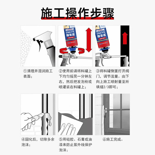 VIKAGU foam adhesive A2 grade hardness polyurethane foam caulking agent foam adhesive door and window filling barrel integrated VPU300 900g