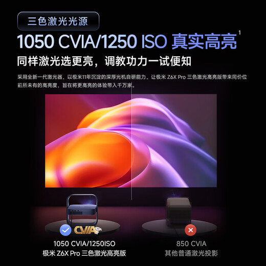 XGIMI Z6X Pro three-color laser highlight version projector for home use thin and light projector HD integrated pan/tilt 2-year warranty first-level energy efficiency national subsidy