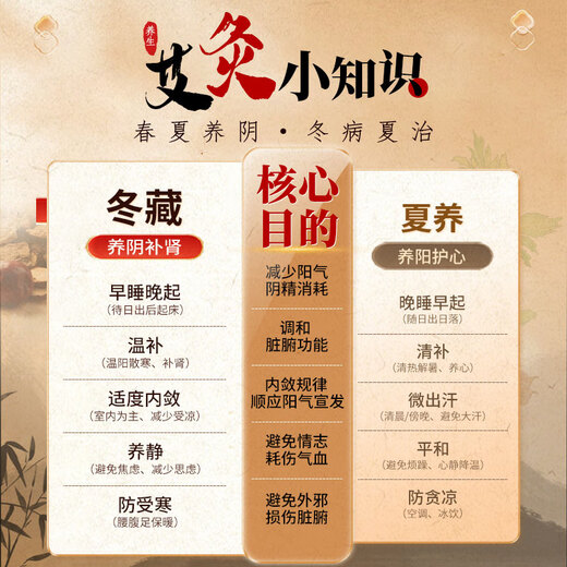 Jingyan mugwort hot compress blanket, moxibustion blanket, electric heating mattress, mugwort physiotherapy hot pack, body-warming electric blanket for home use, mugwort cervical pillow, embroidered purple, linen breathable upgraded model QAD-YZD mugwort pillow model 60*150 10-level temperature control