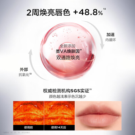 Diario perfecto [mismo modelo en zhang yuxi] La tercera generación de películas biónicas essence lipstick 717 lápiz labial ligero de labios brillantes day de color regalo de maestro