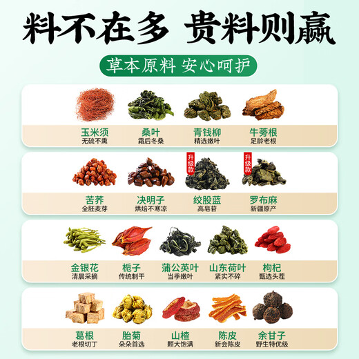 协和匠心青钱柳玉米须桑叶葛根三绛降非高罗布麻糖脂降尿血酸降压茶养生茶 【升级款】适合重度症状*120包