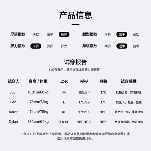 Hai Lan House (HLA) Straight Jeans Men's 25 New Chinese Dragon Plus Velvet Thickened Pants Men's Winter Denim Blue Transition Color (Dark) 7H 34 175/88A Recommended 143~150Jin Jin equals 0.5 kg