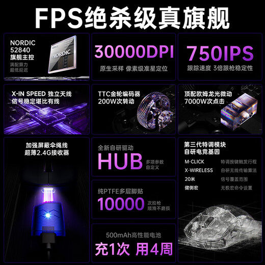 西伯利亚（XIBERIA）EX无线游戏鼠标轻量化 有线/2.4G双模连接 游戏电竞办公PAW3950传感器 长续航可充电人体工学设计 EX科技白【旗舰新品】-PAW3950传感器
