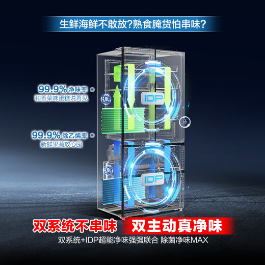 Rongsheng Cube 515L French Multi-door Refrigerator Dual System Dual Cycle Active Sterilization Ultra-Thin Zero Embedded Household Level One Energy Efficiency BCD-515P60FZMAD Gray National Subsidy World Cup 60cm True Zero Embedded Bottom Cooling Active Sterilization 2.0