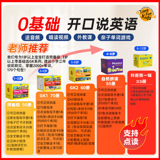 Heinemann Parent-Child Time Graded Reading Englisch für Kinder in der frühen Bildung Aufklärung GK Tadpole Reading Bilderbuch unterstützt das Eröffnungsartefakt des kleinen Meisters 0-3-6 Jahre altes Vorschul-Englischlernen Heinemann Parent-Child Time GK Komplettset (130 Bände) + offizielles Applet