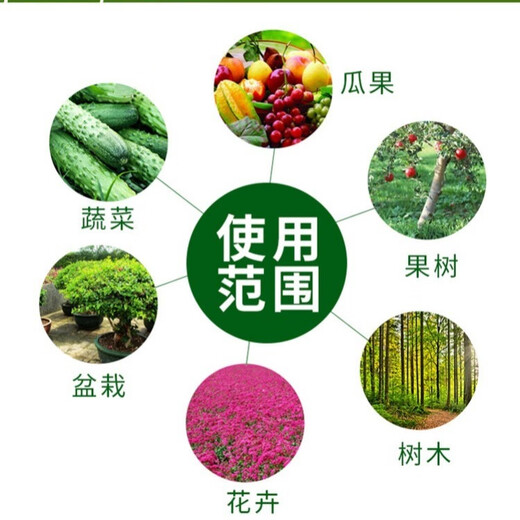 The old variety of urea fertilizer Liaohe urea nitrogen fertilizer flower fertilizer universal potted flower cultivation vegetable vegetable urea (nitrogen fertilizer) 5Jin Jin is equal to 0.5 kg