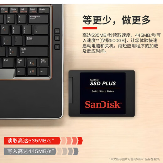 闪迪（SanDisk）480GB SSD固态硬盘535MB/s读速PLUS性能加强版SATA接口2.5英寸TLC颗粒台式机笔记本扩容电脑升级