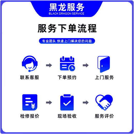 Heilong door-to-door service, one-price security door unlocking