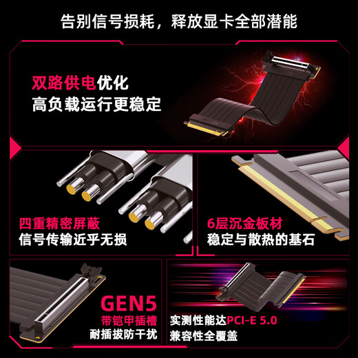 ANQULIFE graphics card extension cable PCIe5.0