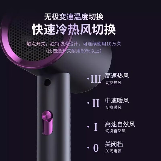 High-power hair dryer, hair salon hair dryer, negative ion hammer hair dryer, student home hair dryer, hot and cold air blowing hair, space gray 1800W wind power upgrade + double layer insulation