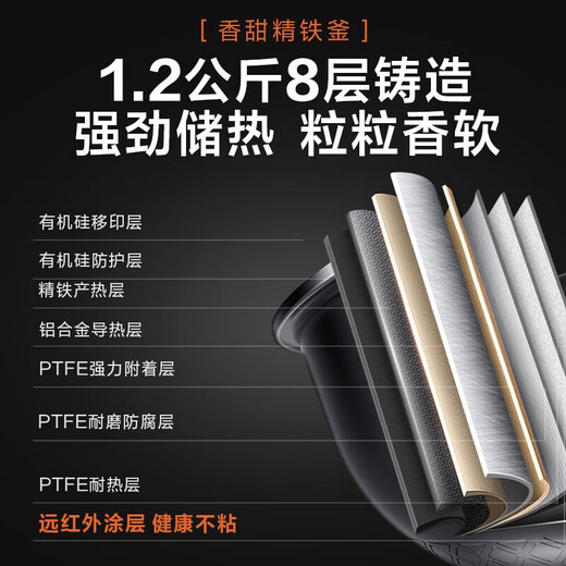 Midea low-sugar and low-calorie IH smart rice cooker Pro rice cooker for home use reducing reducing sugar WIFI smart control health-preserving steamed rice for small sugar people with high blood sugar special low-fat micro-pressure rice cooker IH heating 4L