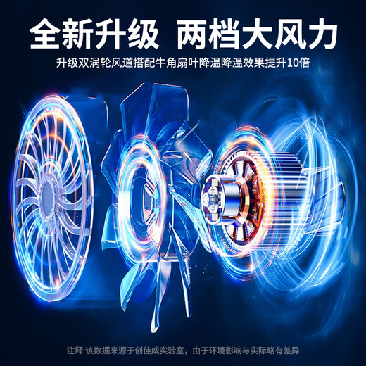 Hurricane mobile phone radiator king chicken game live broadcast must-have back clip-type Apple and Android universal rapid cooling artifact white silent version plug-in version