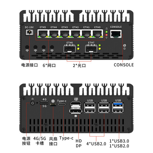 倍控 ultra 7 155H软路由14代多网卡工控机 万兆光口扩展 16核心 4G 5G模块 nas主机电脑虚拟机 H15机箱6网卡2.5G U7-155H 8G内存256G固态