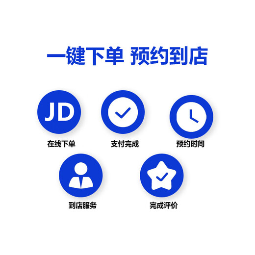 Car repair and maintenance Castrol Multi-Purpose SP A5/B5 5W30/5W40 4L fully synthetic engine oil + oil filter + 36 safety inspections + one general wash