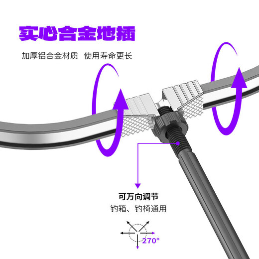 NEX fish protection rubberized thickened mesh square quick-drying deodorant fishing protection portable leisure wild fishing protection bag fish protection net 30cm 2m NEX square fish protection-free package gold size for wild fishing