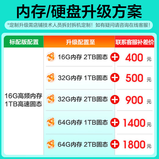 ASUS Tianxuan 6Pro Core Edition 5060/5070 graphics card Run 3A local AI learning and working games all-round 16-inch gaming laptop Core i7-14650HX/RTX5060/Magic Blue 32G memory/1TB solid state drive/customized