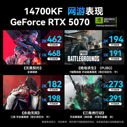ASUS i9 14900KF ASUS ROG family bucket 5070Ti/RTX5080 host 5090D graphics card U7 265K host game e-sports AI rendering assembly computer complete machine i7 14700KF + ASUS RTX5070丨four