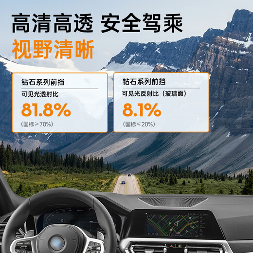 Luodun spot speed platinum D car film full car film car glass film solar film insulation film window film sun protection and explosion-proof film platinum D series