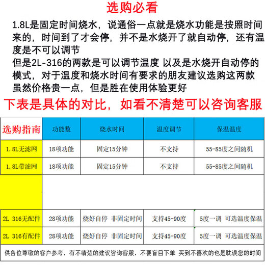 Health kettle, kettle, heat preservation and stew all-in-one fully automatic constant temperature tea kettle glass small office home 1.8L without filter 18 major functions low configuration not recommended genuine Shenhua product durable for ten years