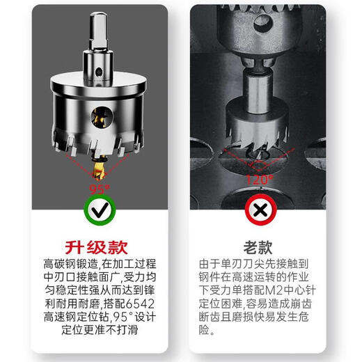 JCZS German brand stainless steel hole opener 304 special drilling tool metal steel plate drill bit aluminum alloy woodworking expansion 20mm 5A material alloy model