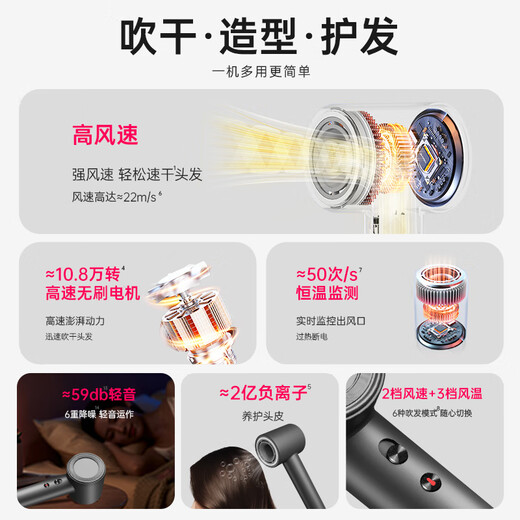 Creade high-speed hair dryer for hair household high-power quick-drying negative ion hair dryer star hotel birthday gift box national subsidy K-4043 K-4043 platinum gray gift box with free air nozzle + wall-mounted bracket