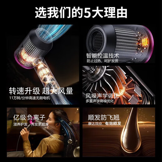 Mrs. Jayden's True National 3C Certification Leafless High Speed ​​Hair Dryer Home Silent Negative Ion High Power Non-Hurting Hair Dryer Huaqiang North Electric Hair Dryer Home For Men and Women Rose Red Top with Five Air Nozzles + 1.8 Meter Wire Gift Box Thermostatic Hair Care丨TOP List丨Extra Long Warranty Only Replacement Not Repair