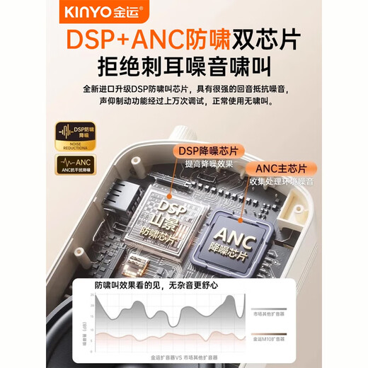 Jinyun Super Large Volume丨Recommended by Famous Teachers Little Bee Amplifier Teacher's Special Lavalier Microphone Teaching Tour Guide Explainer Noise Reduction Anti-Howling Outdoor Portable M10