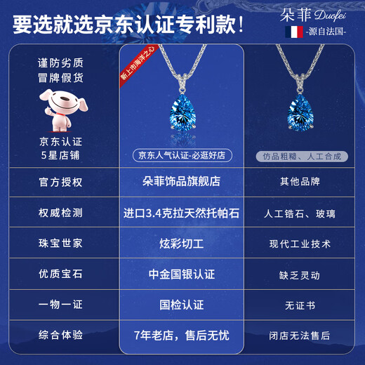 Duofei French brand 3 carat Royal Blue Topaz Heart of the Ocean necklace birthday gift for wife and girlfriend 3 carat Millennium Topaz + K color gold chain