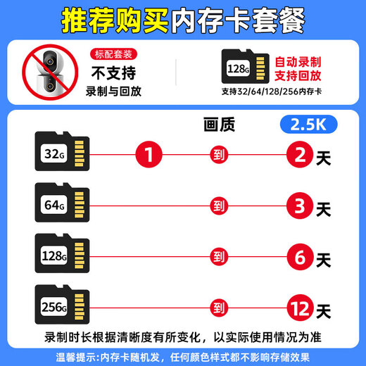 小米摄像头C500双摄版双400万像素高清家用室内监控摄像头婴儿监控360度无死角带夜视全景手机远程控制 小米摄像头C500双摄标配+挂墙配件包